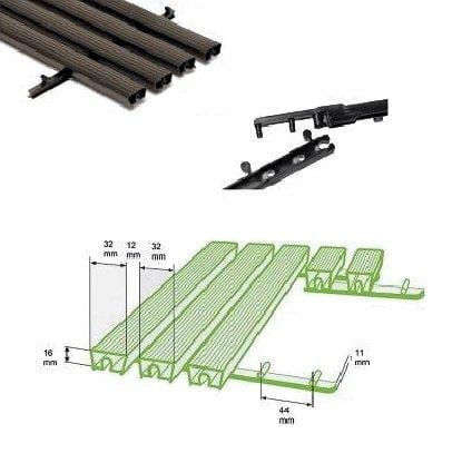 Cucitura per Posatoio per Fondo gabbia Conigli - 100 cm ( 2 pezzi da 50 cm)